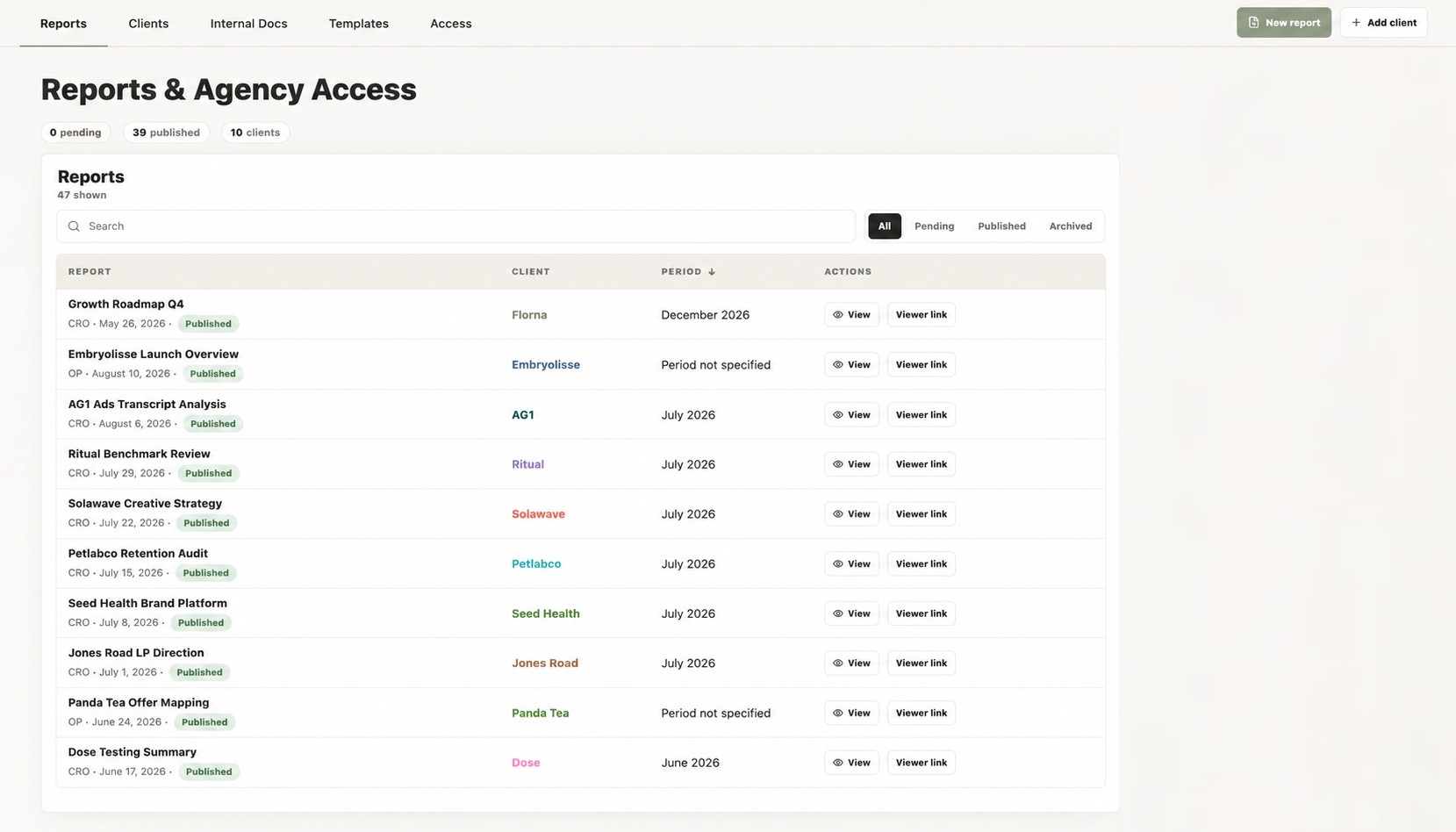 Interactive HTML reporting platform